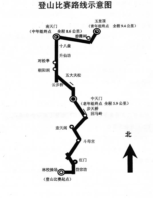 关于举办2008年第十三届全国全民健身登泰山比赛的通知